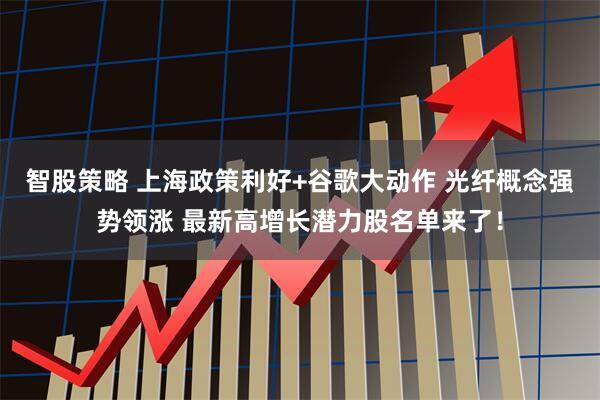 智股策略 上海政策利好+谷歌大动作 光纤概念强势领涨 最新高增长潜力股名单来了！
